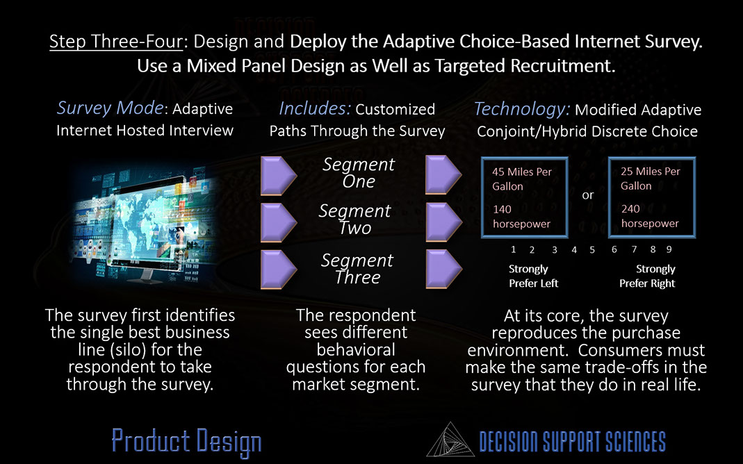 Product_Design